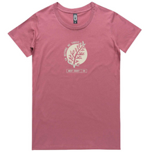 Load image into Gallery viewer, In Nature We Trust - Plum